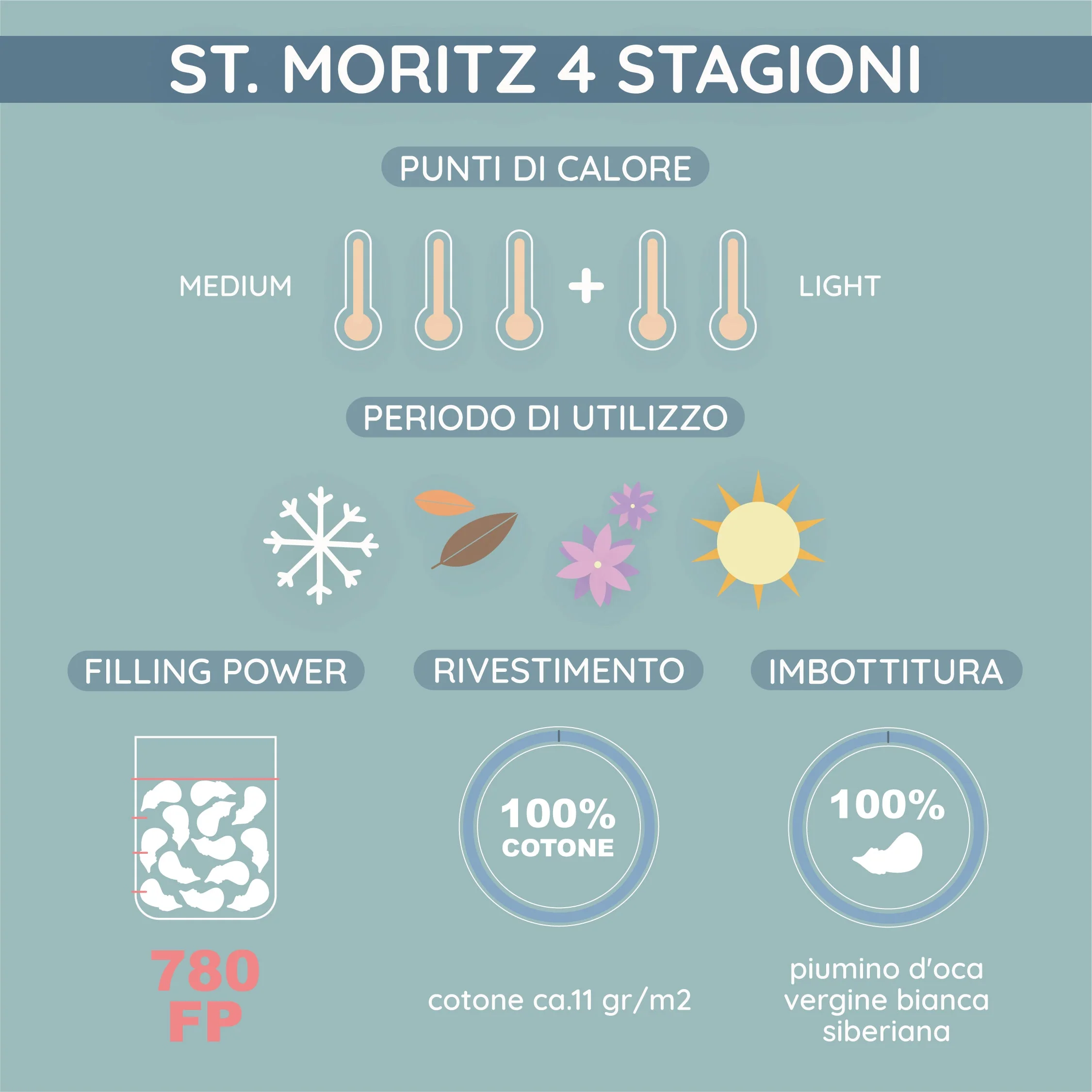 Immagine prodotto 4