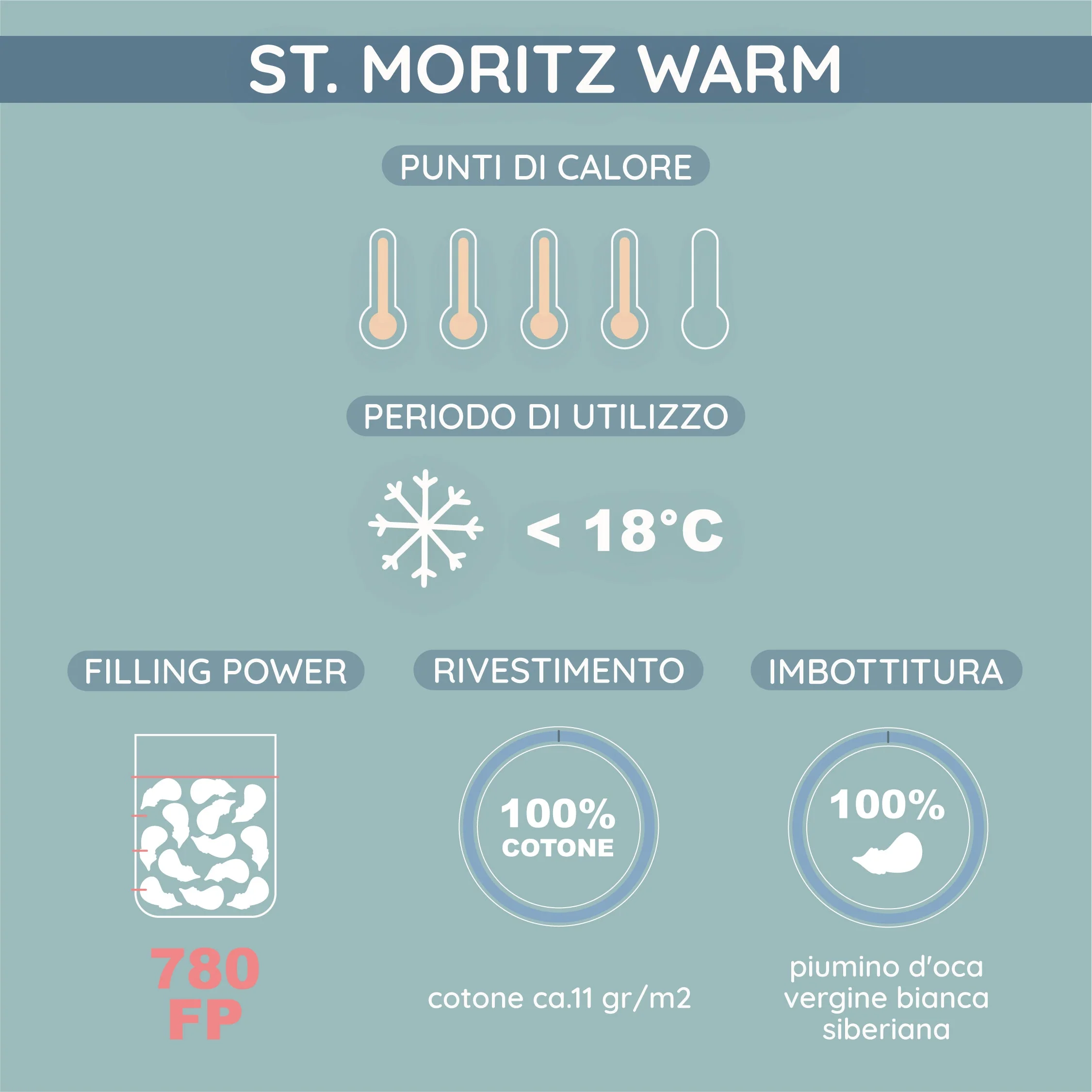 Immagine prodotto 4